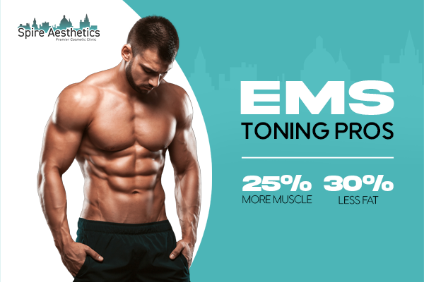 Benefits of EMS Toning Treatment to build leg muscle Barnsley